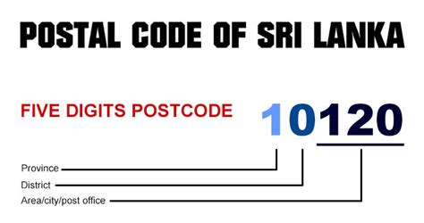 columbio zip code|Colombo: Sri Lanka .